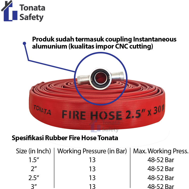 Fire Hose Rubber Tonata Instantaneous 2.5&quot; x 20m / Selang Pemadam 20 m