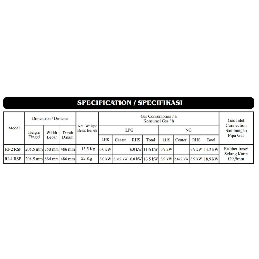 Kompor Gas Rinnai 4 Tungku Stainless RI 4RSPN 4 RSPN RI4RSPN Komersial-EKSPEDISI