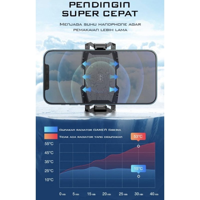 GAMEN SIBERIA SILVER Gaming Fan Cooler Radiator Cooling Fan Smartphone