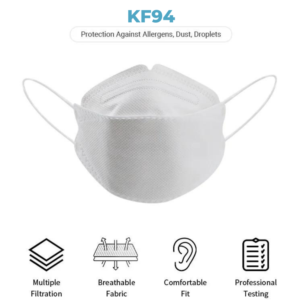 TRS - KF94 Masker 10 PCS Masker Korea Premium