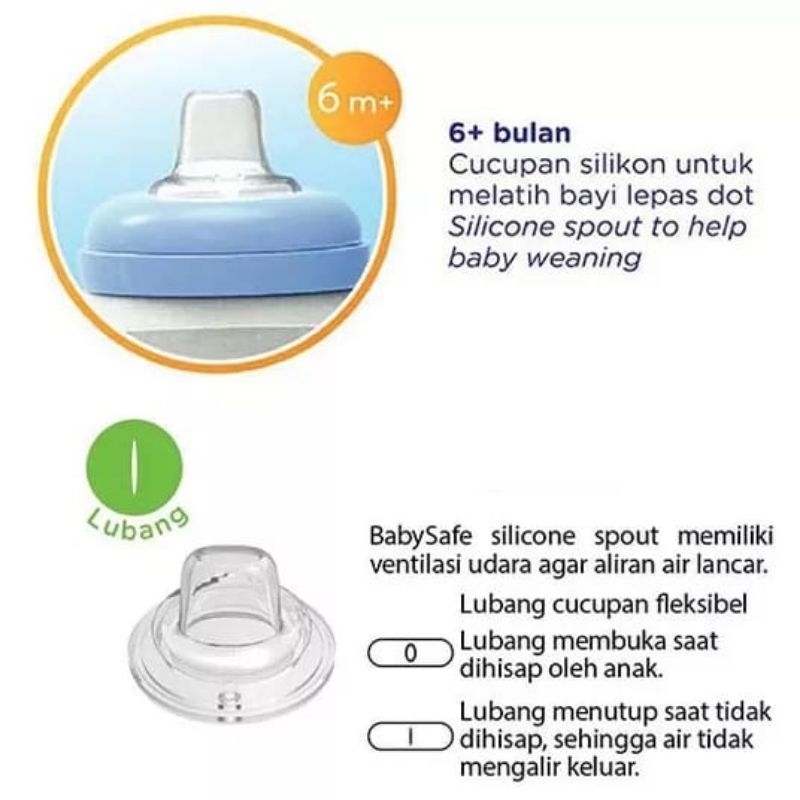 Baby safe Dwncc silicone spout