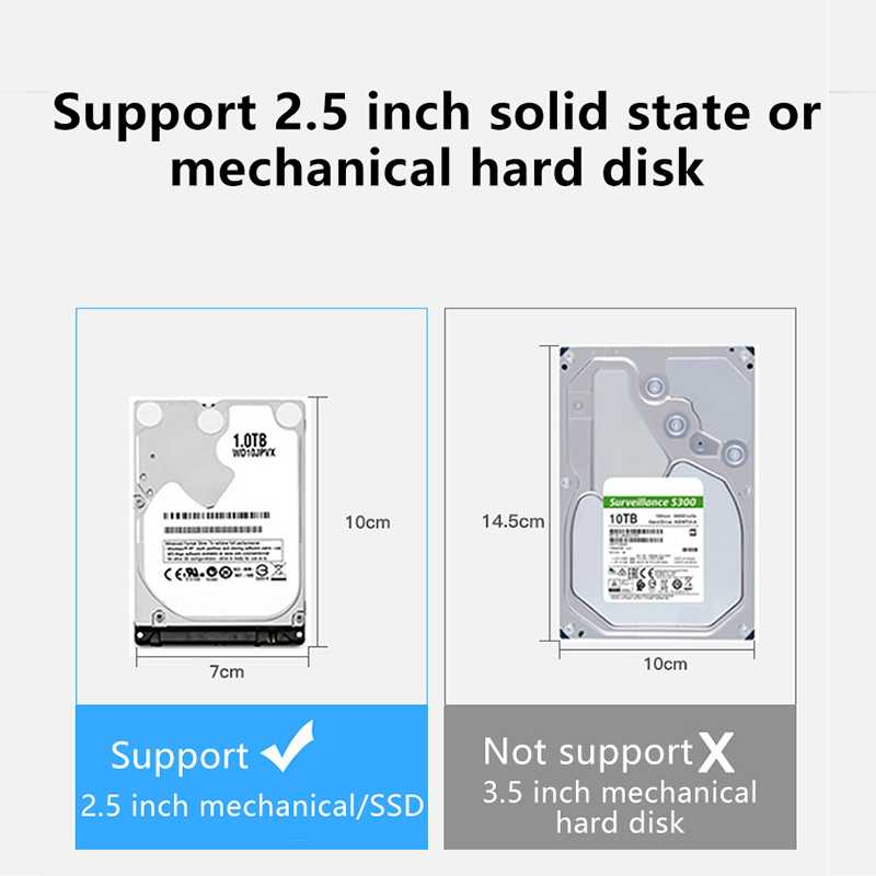 External SATA SSD HDD Case Enclosure 2.5 Inch USB 3.0 High Speed Aman Portable Transfer Data Cepat Berkualitas