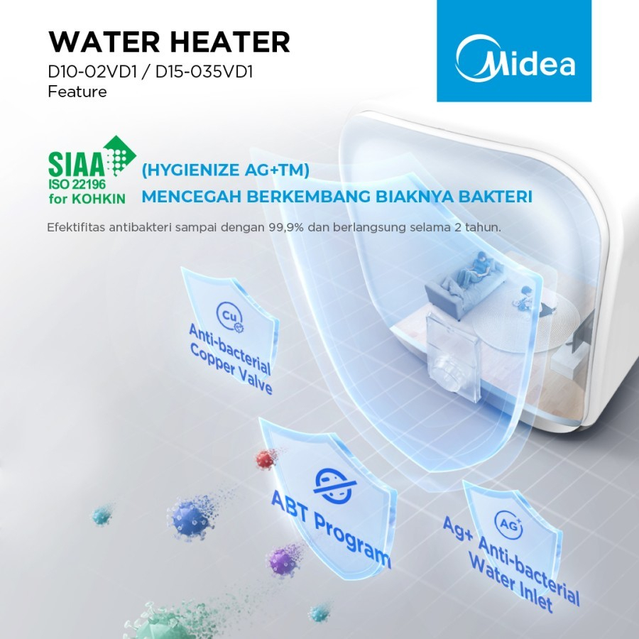 MIDEA Water Heater 15 LITER D15 035VD1 FULL PUTIH PROMO HEBOHH