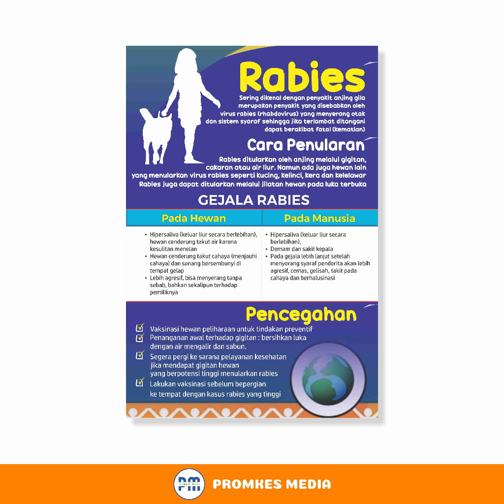 

Poster Kesehatan, Poster Rabies, Poster Kesehatan, Bahaya Rabies