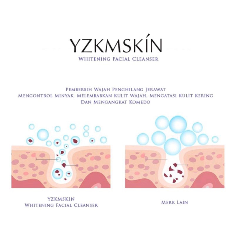 YZKMSKIN Whitening facial foam cleanser wajah 100gr berkualitas