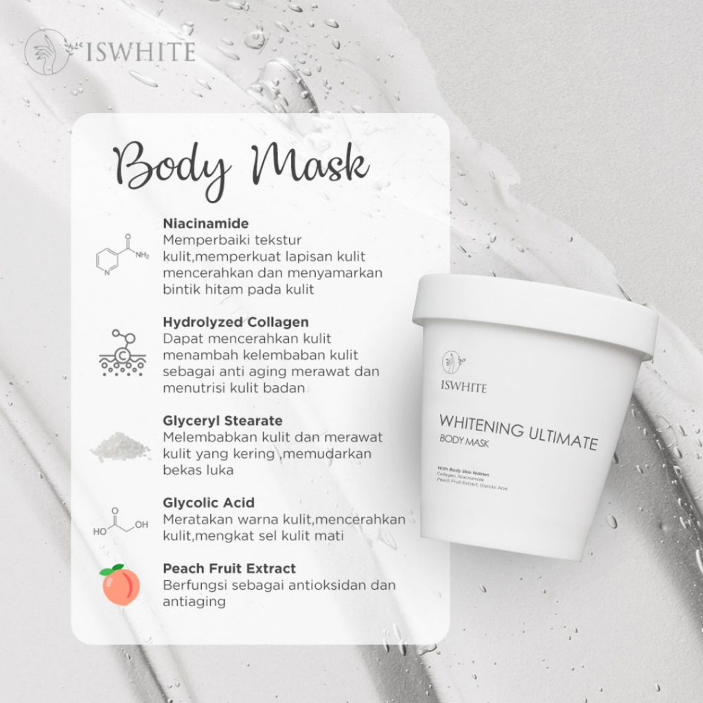 [ FREE ONGKIR ] ISWHITE Masker Badan Body Mask Whitening Ultimate - Memutihkan Dan Mencerahkan Badan