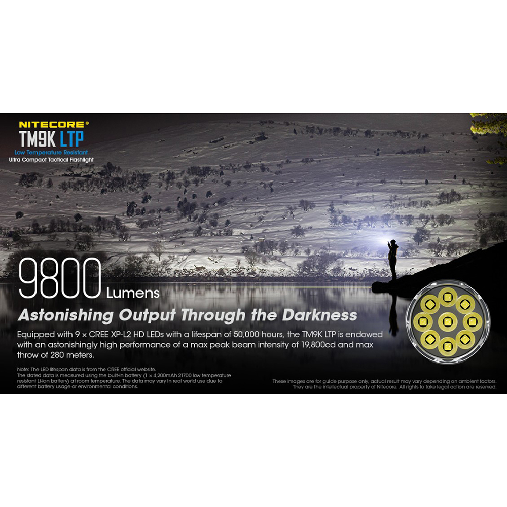 NITECORE Senter Ultra Compact Tactical CREE XP-L2 HD 9800 Lumens - TM9K-LTP - Black
