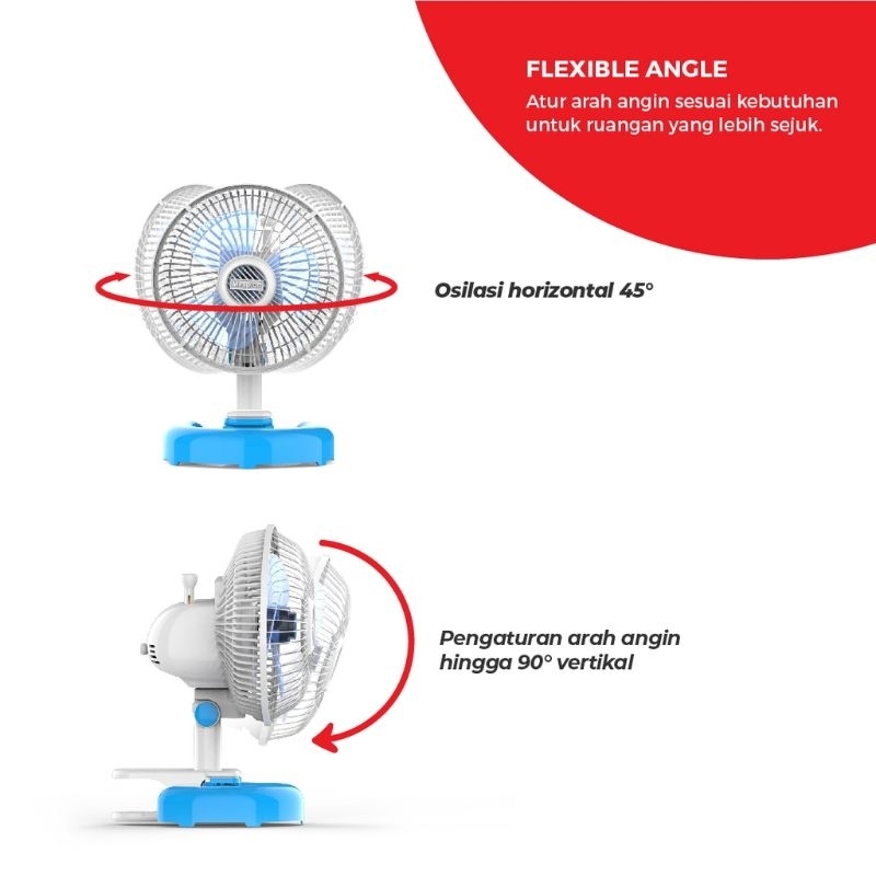 Promo Kipas Meja Maspion F-182 Desk Fan 7inch 3in1 / Promo Kipas Meja Maspion / Kipas Meja Maspion /