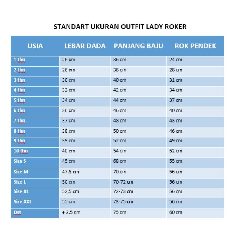 Kostum Anak Perempuan Model Outfit Lady Roker