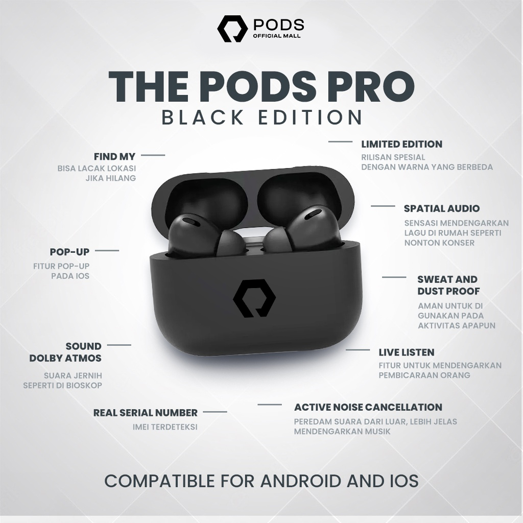 The Pods Pro Black 2024 [LIMITED EDITION] Wireless Charging Case (Highest Version) By Pods Indonesia