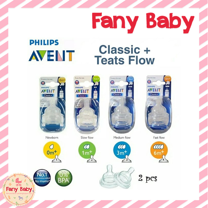 AVENT TEAT CLASSIC NIPPLE ISI 2PCS