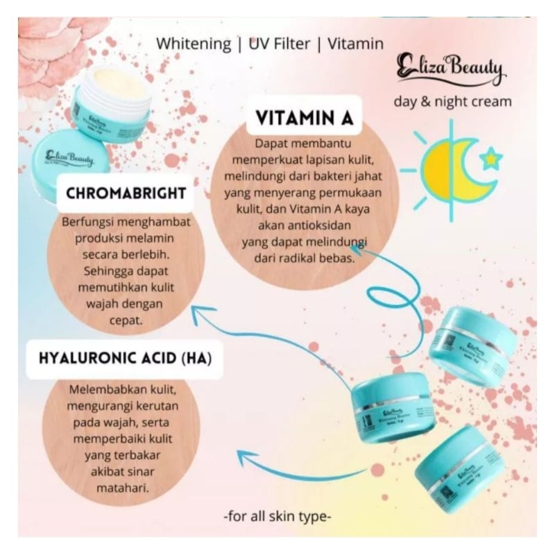 Cream Eliza Beauty All In One Skin Type Day ,Night / Krim Siang, Malam pencerah,pemutih &amp; glowing