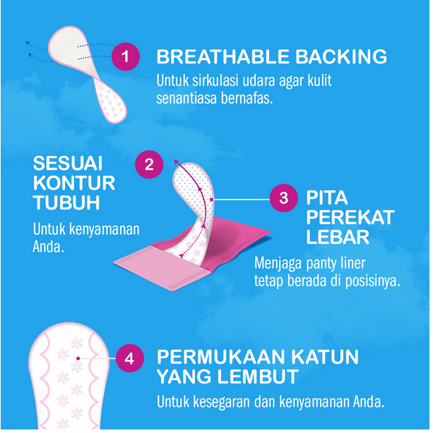 CAREFREE Pantyliner ❤ jselectiv ❤ PEMBALUT WANITA CAREFREE - ORI✔️BPOM✔️COD✔️