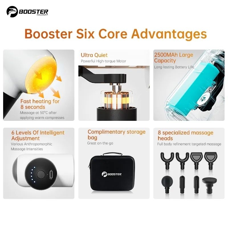 Booster 2023 Mini V3 Charging Fascia Gun Vibration Muscle Relaxation Massager Neck And Back Compression Portable Fitness Device