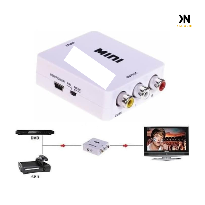 CONVERTER HDTV TO AV RCA MINI BOX HDTV2AV