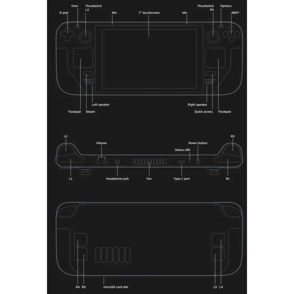 VALVE STEAM DECK - Handheld Gaming Console SteamOS