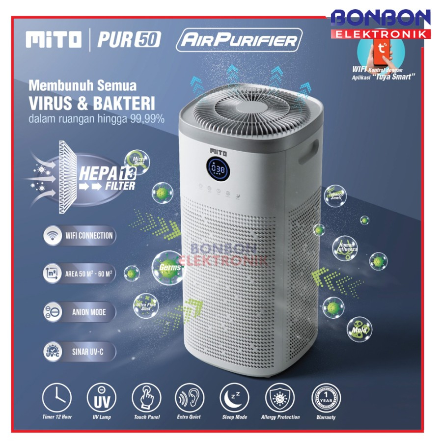 Mito Air Purifier PUR 50 HEPA13 Filter 60 m² Pembersih Udara Sinar UV