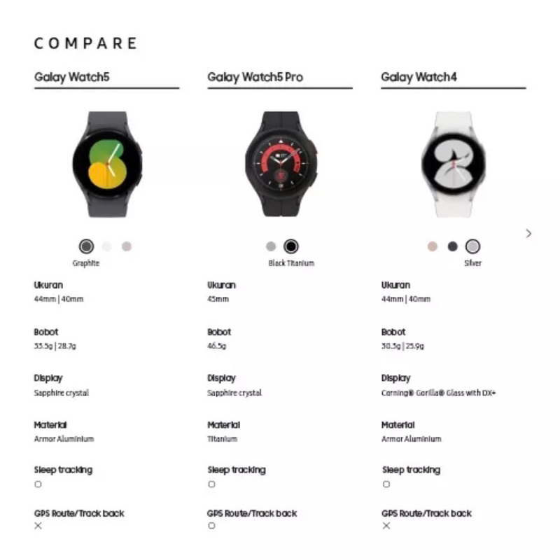 Smartwatch New Watch 5