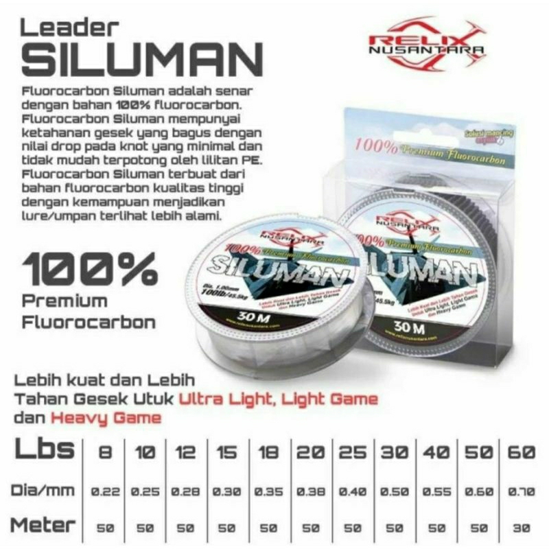 SENAR LEADER SILUMAN 100% FLUOROCARBON RELIX NUSANTARA