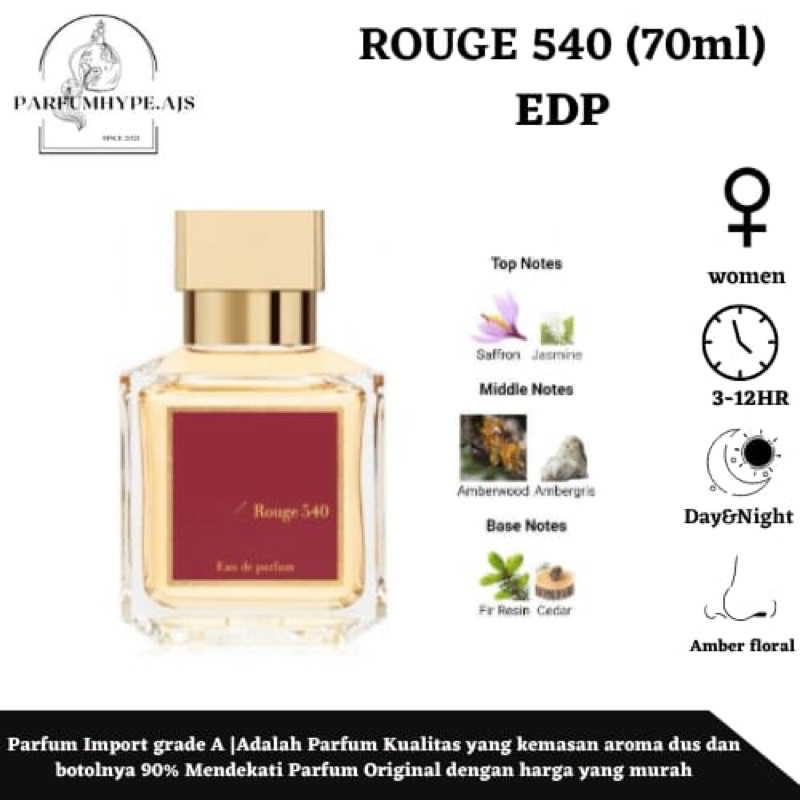 BCRT ROUGE 540 WHITE