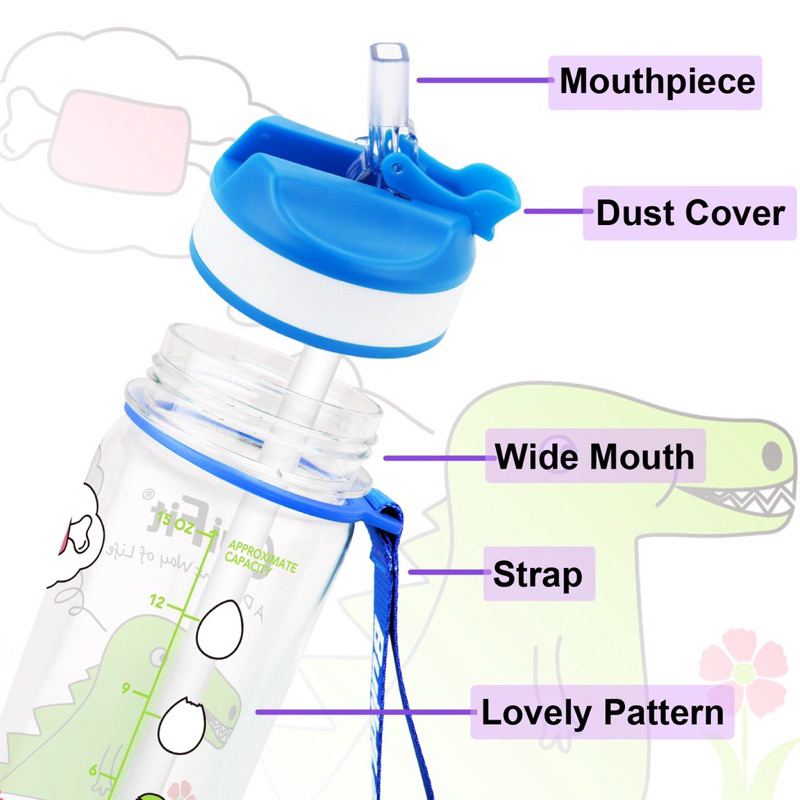 Quifit Bottle Tritan Straw 500ml Botol Anak Dengan Sedotan Dan Pegangan Tali