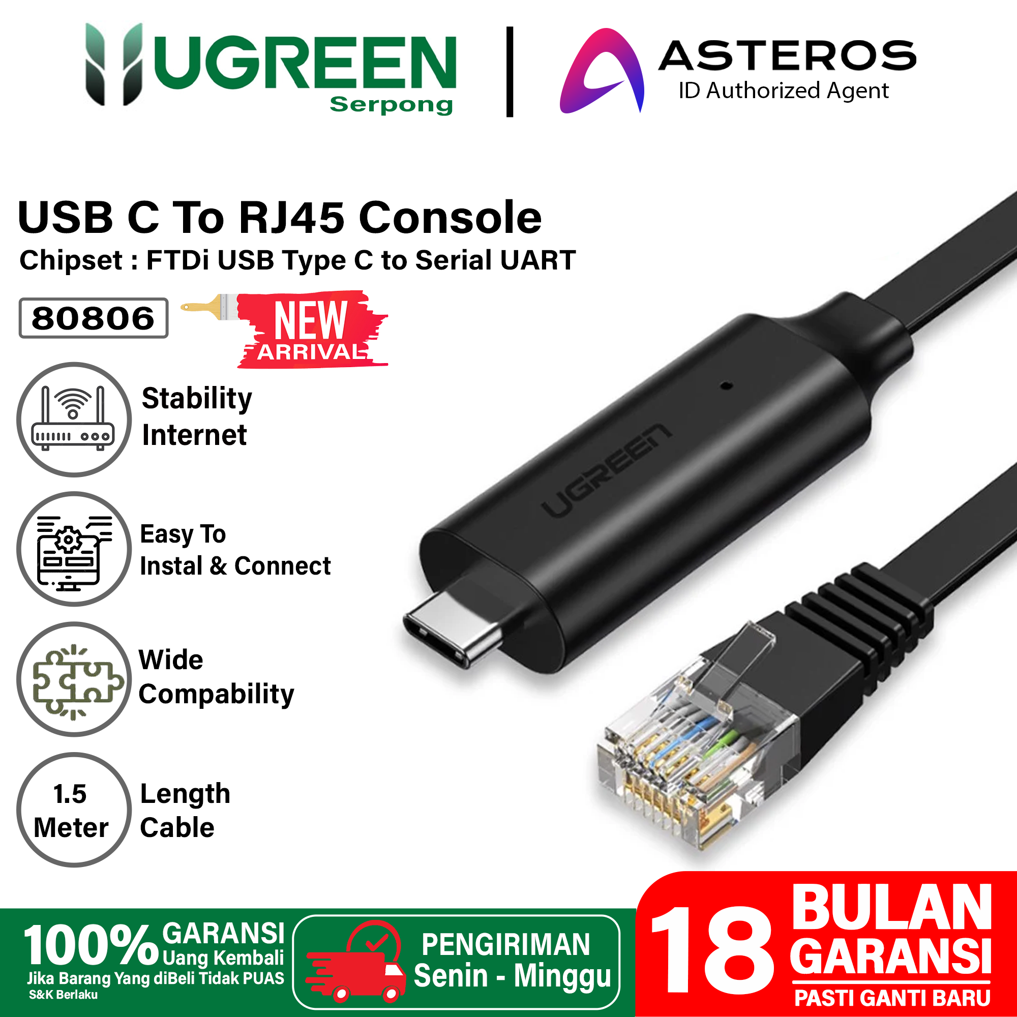 UGREEN Kabel Console USB C To RJ45 Cable Cisco Router Flat Cable 1.5m