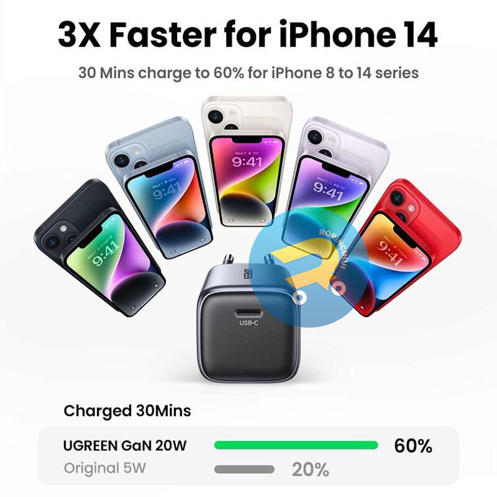 Adaptor Iphone Ugreen 20 watt PD Fast Charging- Adapter  ugreen - casan ugreen - kepala ugreen - kepala casan ugreen - batok ugreen - Charger Ugreen - Adaptor iphone - Adapter Iphone - Casan Iphone - Kepala Iphone - Kepala Casan Iphone - Batok Iphone