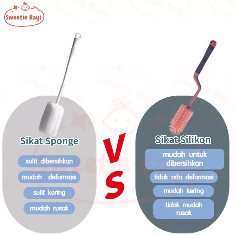 [rumahbayipdg] sikat botol Silicone 3in1 &amp; 4in1 || botlle niple straw brush