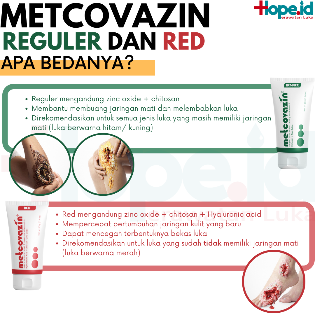 (Bisa COD) TERMURAH Metcovazin Reguler 10gr | Salep segala jenis luka