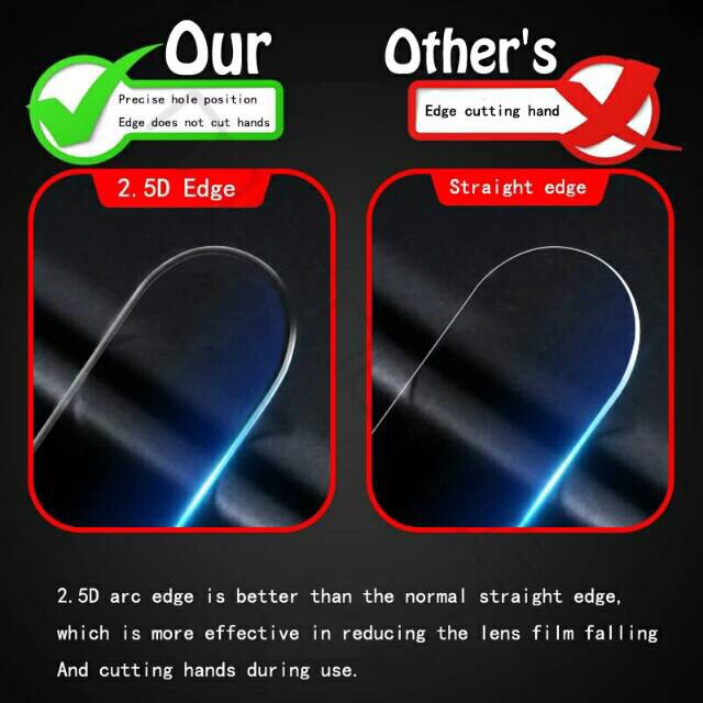 XIAOMI MI8 / XIAOMI MI8 LITE ANTI GORES CAMERA SCREEN GUARD PROTECTOR ANTI GORES KAMERA BELAKANG MI 8