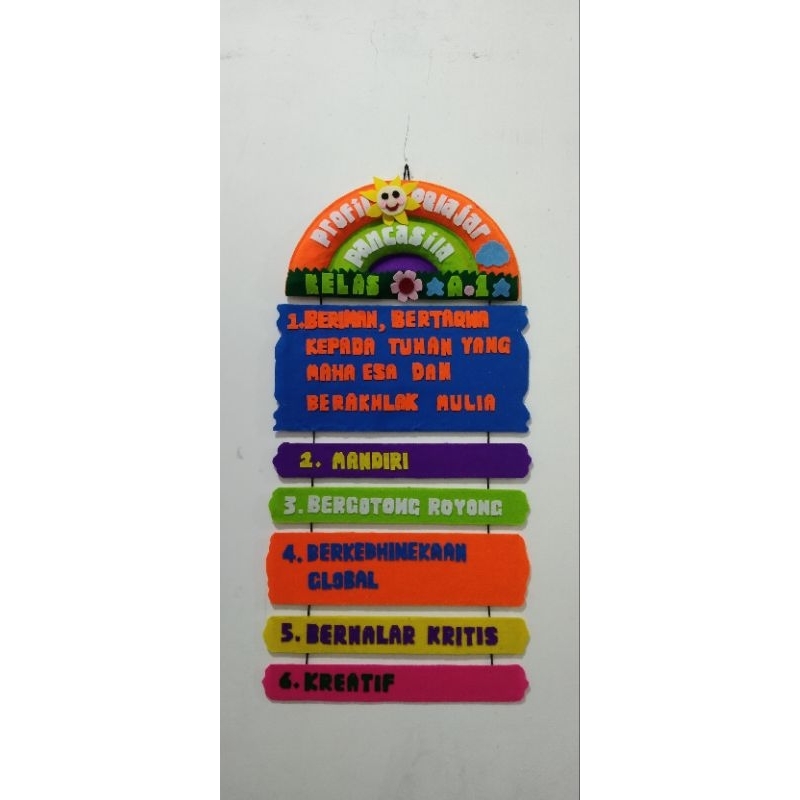 NEW PROFIL PELAJAR PANCASILA HIASAN DINDING PAJANGAN GANTUNG DARI KAI FLANEL EDUKASI PRAKARYA