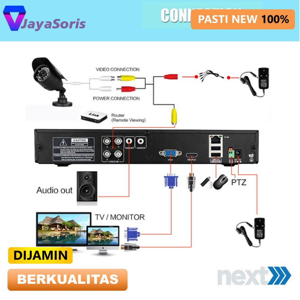 KABEL CCTV 10 METER OUTDOOR PLUS POWER BNC PERLENGKAPAN AKSESORIS CCTV VIDEO PLUG AND PLAY PANJANG JS27