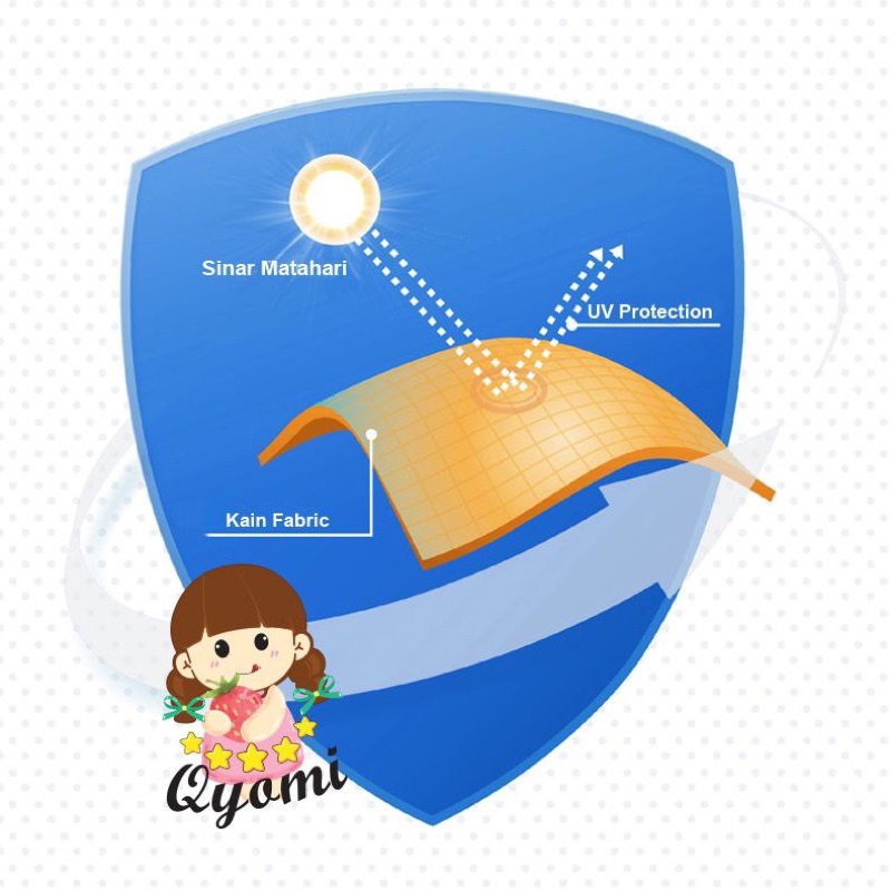 Qyokazu Bare Leg like through stocking qyomi UV mijing kulit Terlihat seperti kulit kaki asli