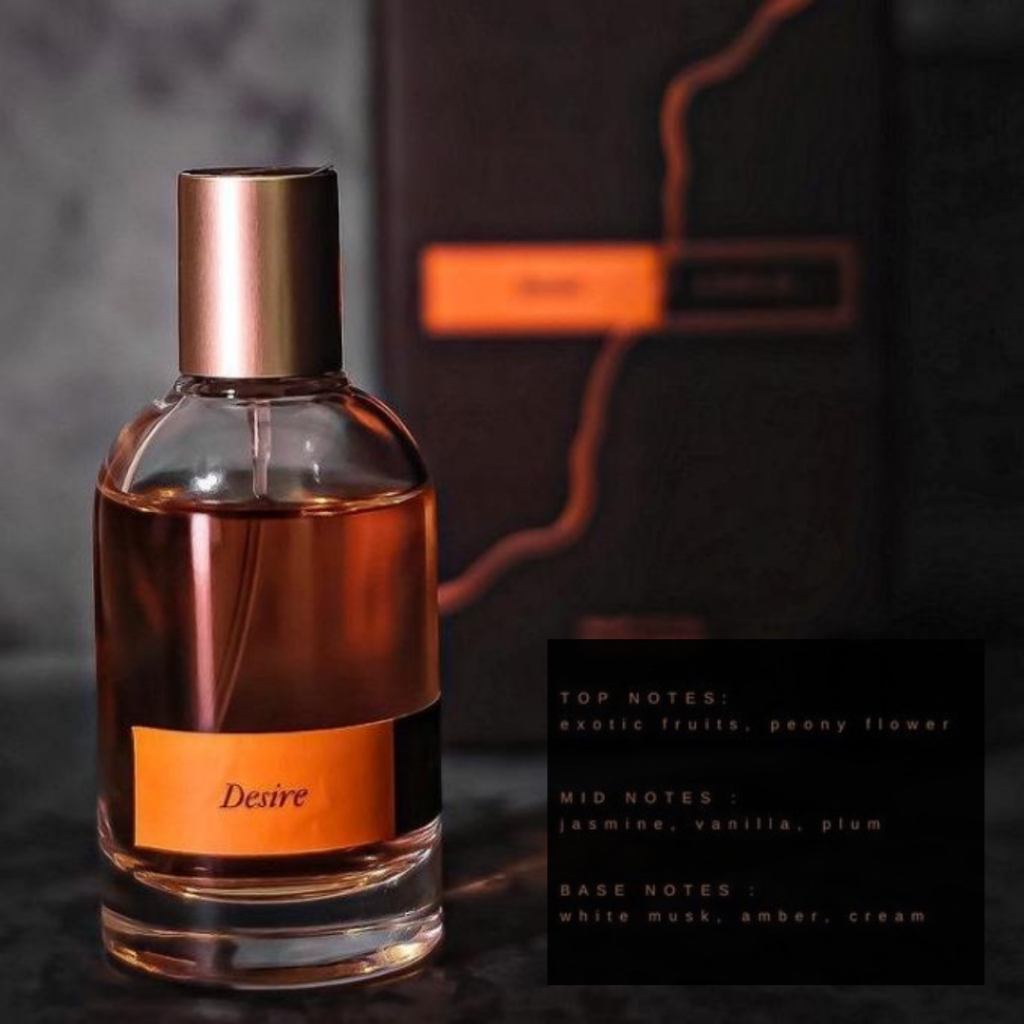 Sonar Parfum EDP - All Variant