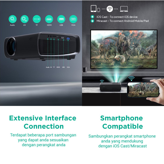 Aukey Projector LED Full HD 1080p Android OS - Support Wireless - SKU 501393 - RD-870S