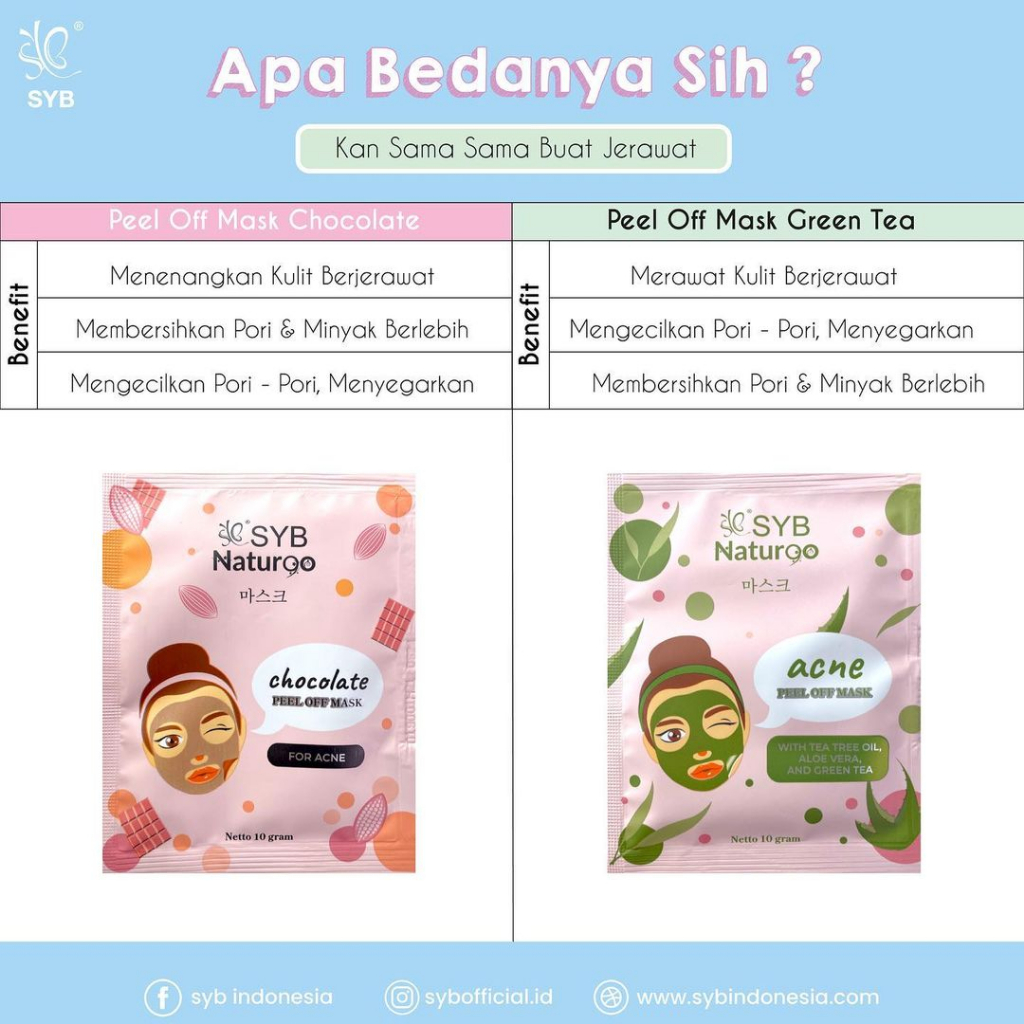 SYB NATUR90 Peel Off Mask Beauty Masker Kelupas Ala Klinik