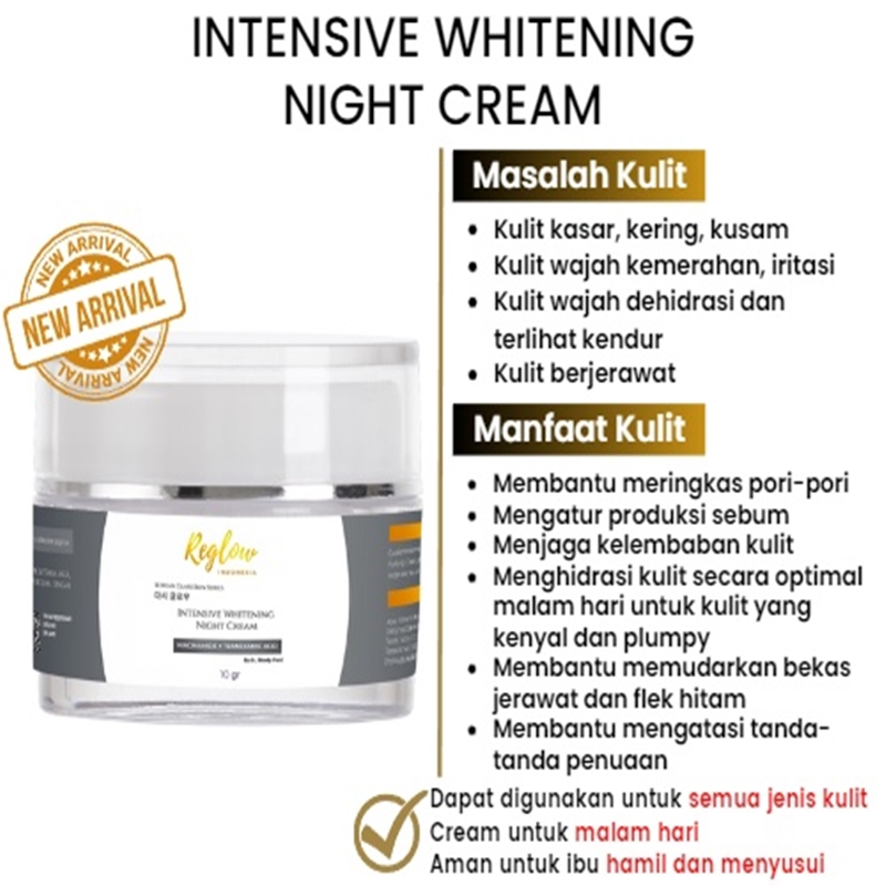 Paket Reglow dr Shindy Skincare + Serum Lengkap Original Bpom Halal