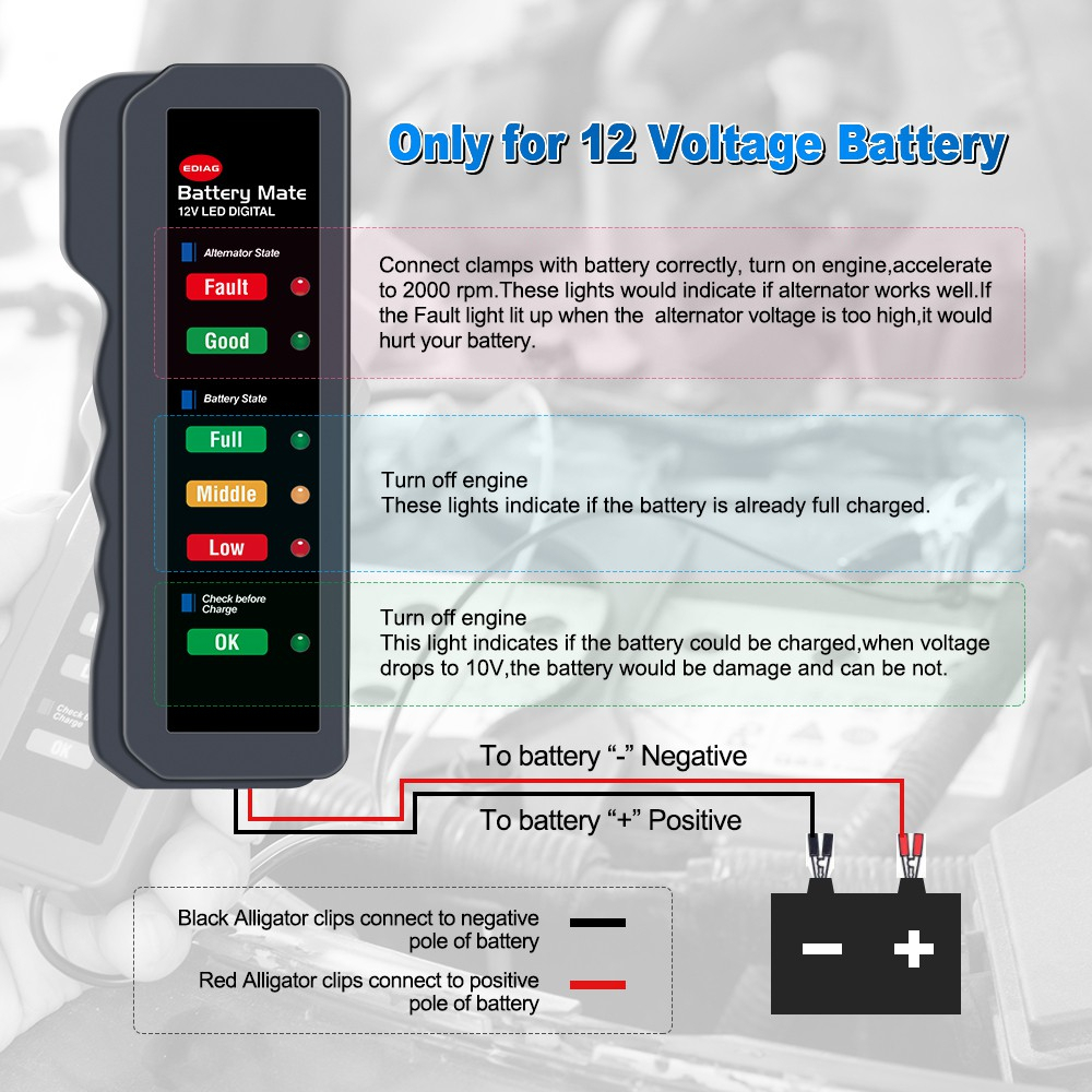 Foxwell Nt650 Elite Alat Scanner Diagnostik Obd2 Untuk Diagnosa Mesin Mobil