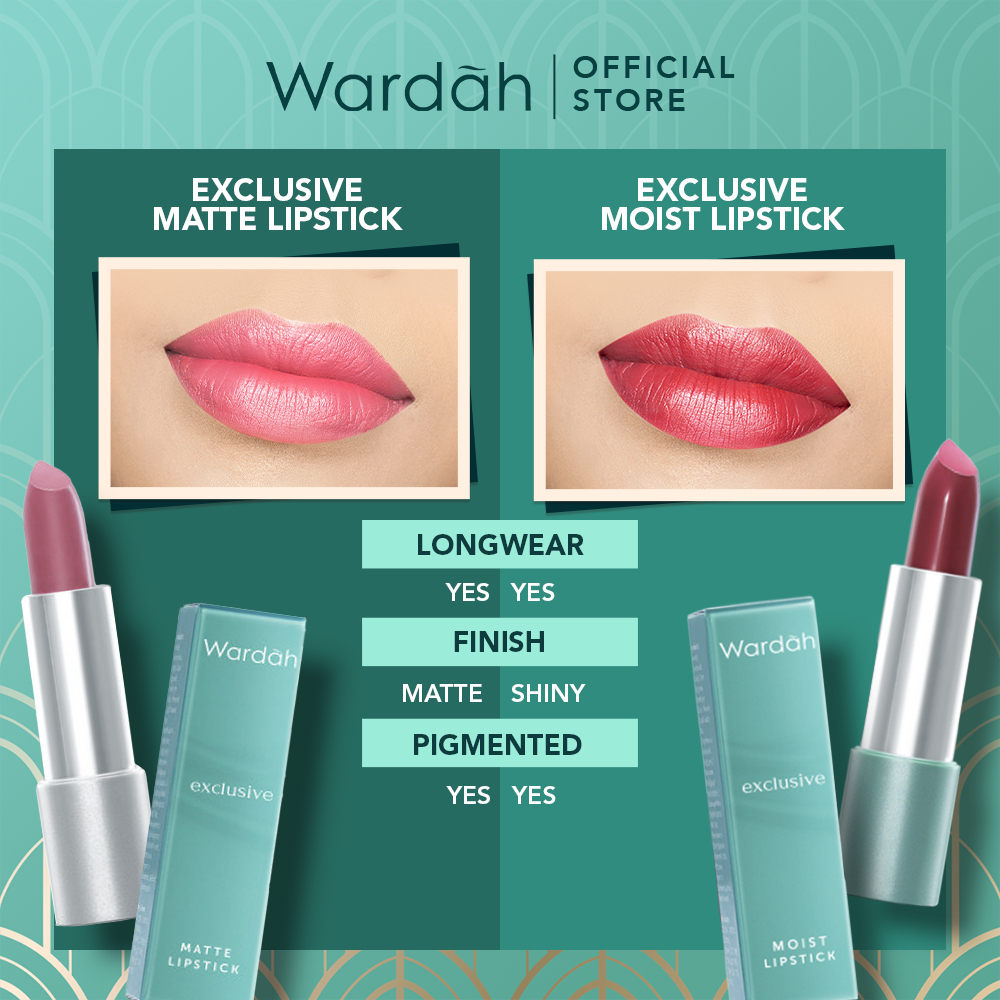 MFI - Wardah Exclusive Moist Lipstick | Netto 3,5 gr