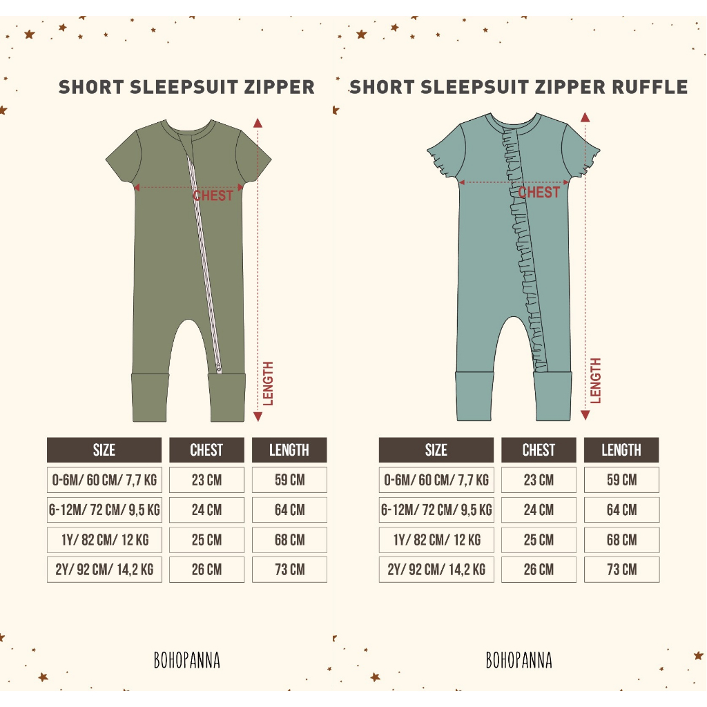 BohoPanna Short Sleep Ruffle / Short Zipper Sleepsuit Jumper Bayi Perempuan / Unisex / Laki / Girl Boy CBKS SO