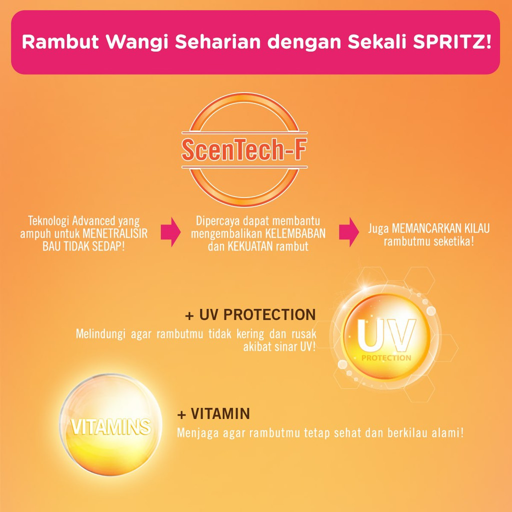 Makarizo Hair Energy Scentsations UV Protection ScentechF Hair Fragrance Wangi White Musk Parfum untuk Rambut Badan Baju dan Hijab 60ml