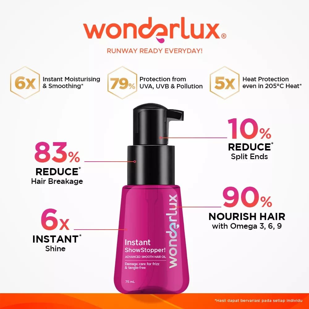 Wonderlux Instant ShowStopper Advanced Smooth Hair Oil 75ml