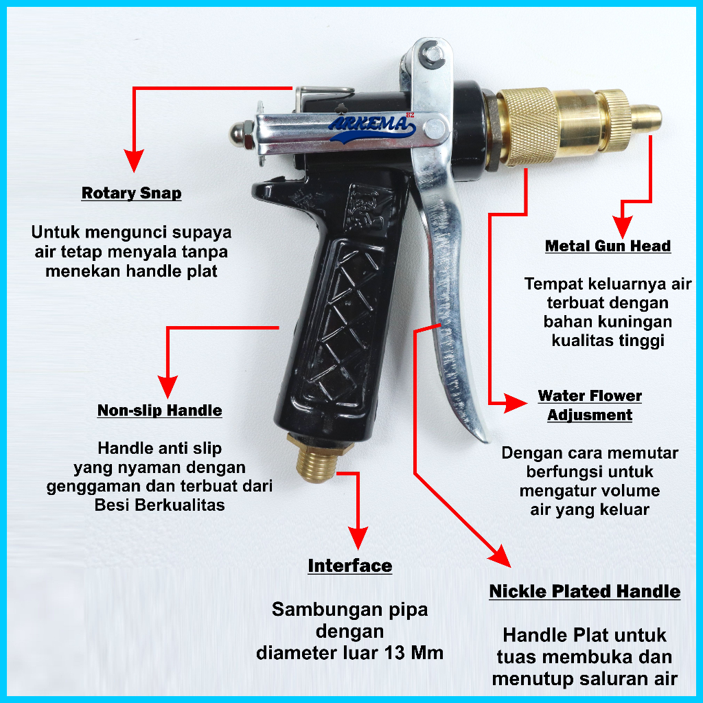 GUN STEAM UMUM | STANG STEAM | PISTOL STEAM | GUN JET CLEANER | GUN STEAM PENDEK | TEMBAKAN STEAM