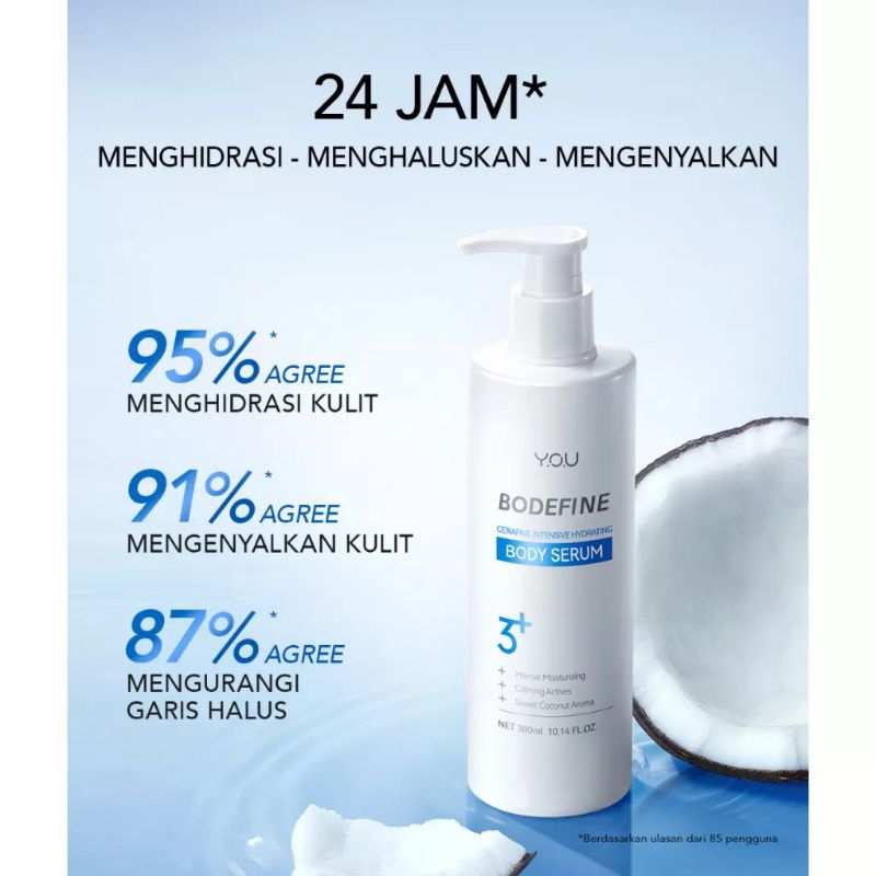 You Bodefine Body Serum Series 300ml | Cerafive Intensive Hydrating Body Serum | AHA+BHA+PHA Acne Body Serum | Symwhite 377 Glowing Body Serum