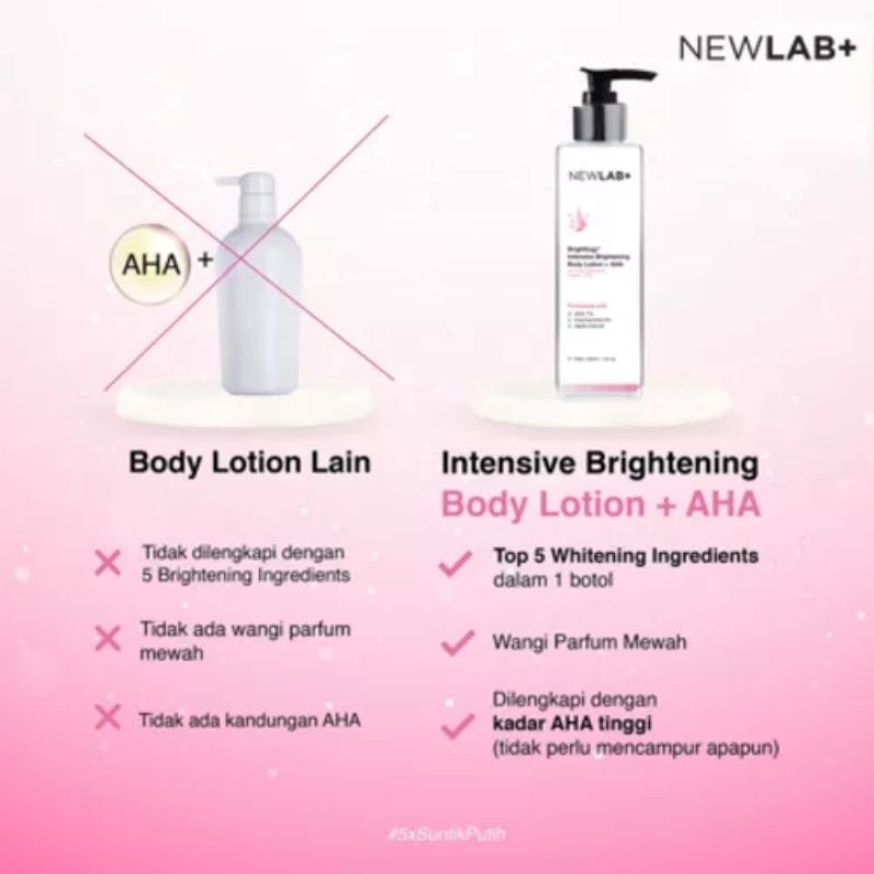 NEWLAB Brightening Body Lotion AHA Wangi Baccarat + Black Opium