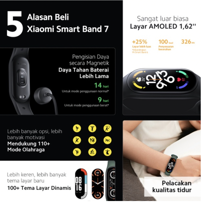 Xiaomi Mi Band 8 Smartband AMOLED 1.62&quot; Amoled Display