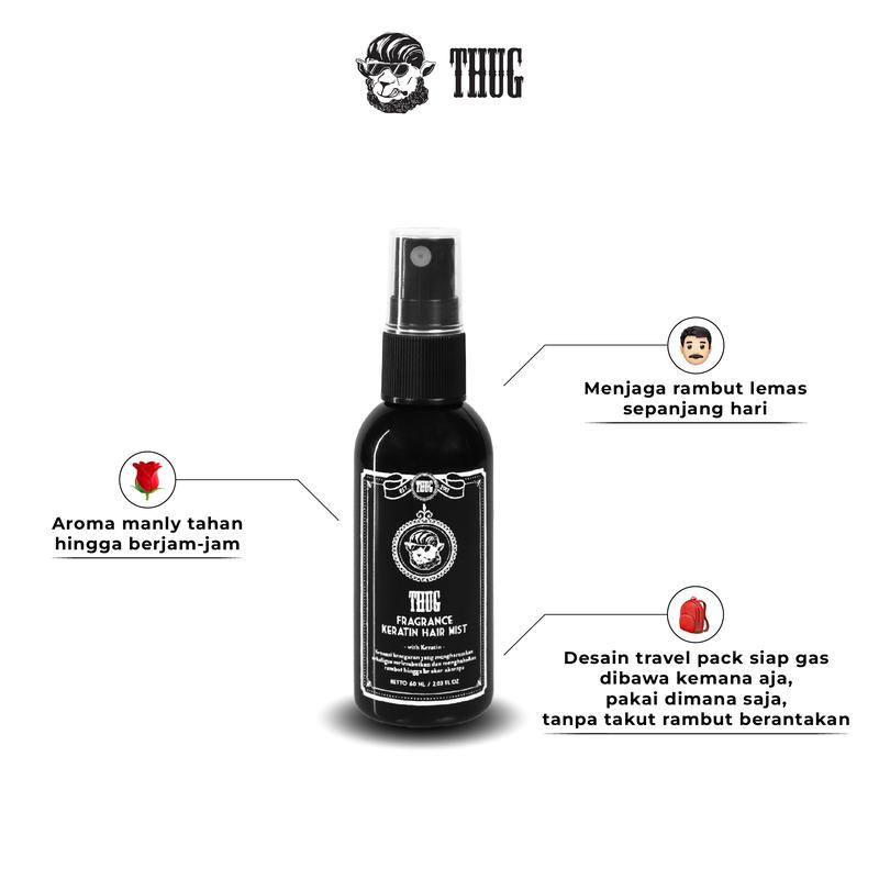 Sampo pelurus rambut + Keratin Hair Spray 200ml thuggoriginal