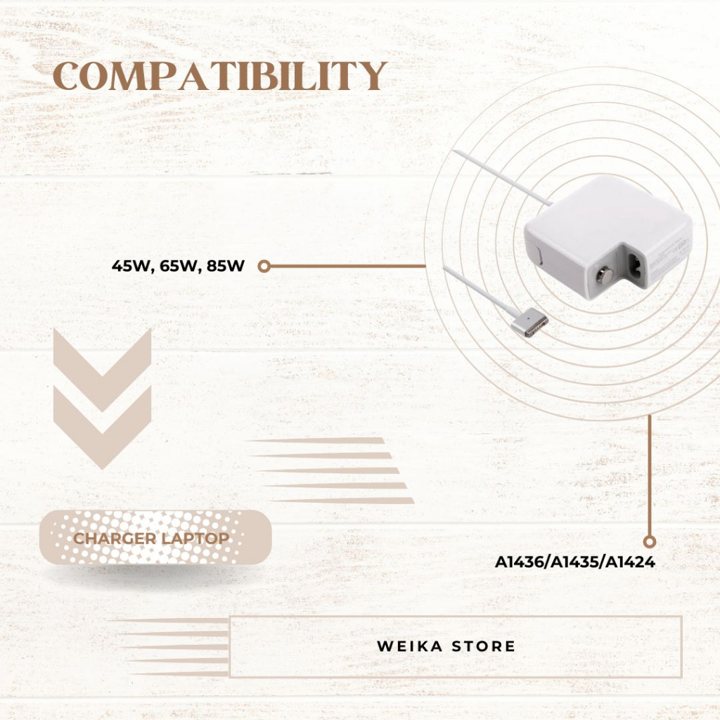 Charger Laptop Magnetic Safe 2 45 Watt 60 Watt 85 Watt for  A1465 / A1502 / A1466 / A1425 / A1435 / A1436/ A1424