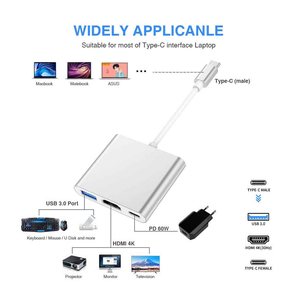 Converter Konektor USB Type C to 3 in 1 HDMI Converter USB 3.0 Type C