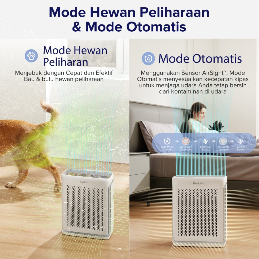 Levoit Vital 100S Air Purifier Pet Care True HEPA Filter Garansi Resmi